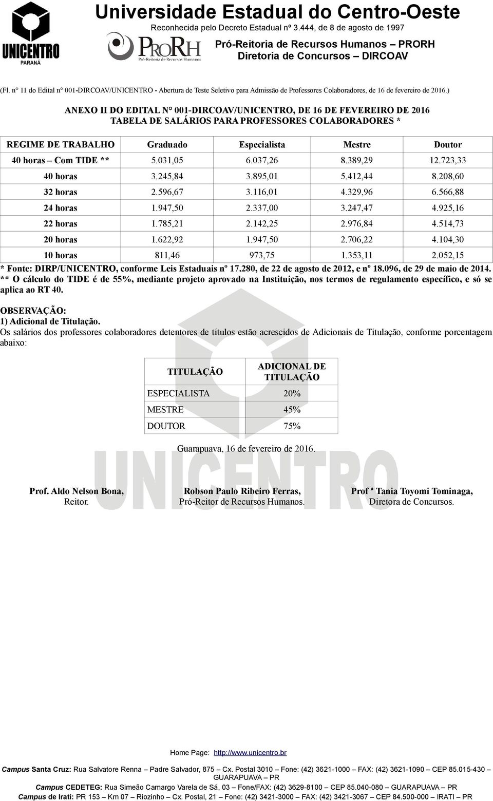 ** 5.031,05 6.037,26 8.389,29 12.723,33 40 horas 3.245,84 3.895,01 5.412,44 8.208,60 32 horas 2.596,67 3.116,01 4.329,96 6.566,88 24 horas 1.947,50 2.337,00 3.247,47 4.925,16 22 horas 1.785,21 2.