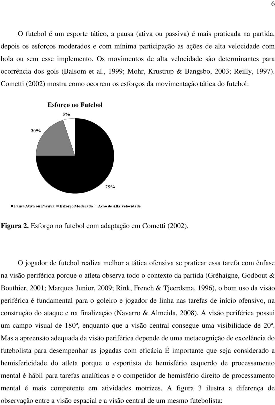 Cometti (2002) mostra como ocorrem os esforços da movimentação tática do futebol: Figura 2. Esforço no futebol com adaptação em Cometti (2002).