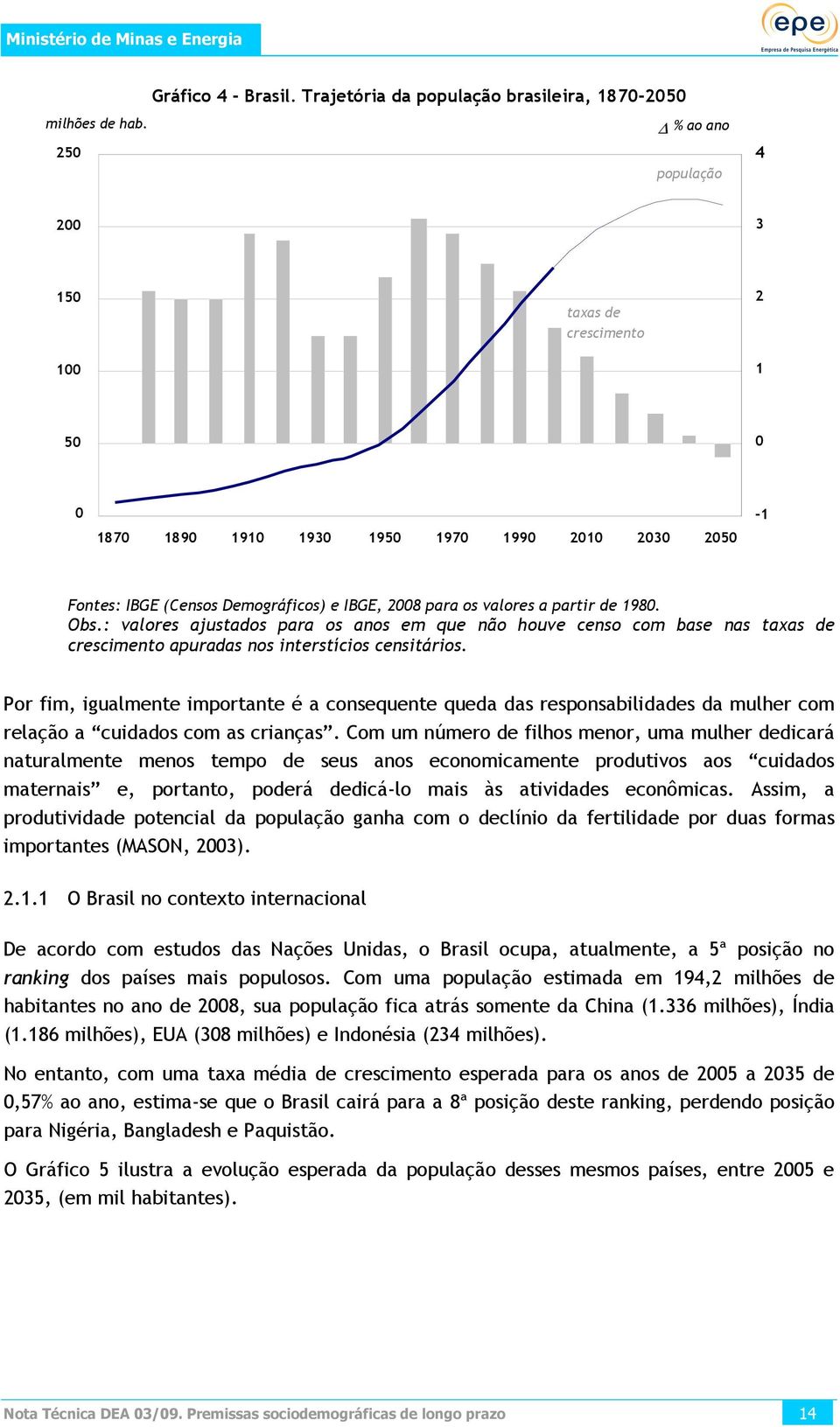 1980. Obs.: valores ajustados para os anos em que não houve censo com base nas taxas de crescimento apuradas nos interstícios censitários.