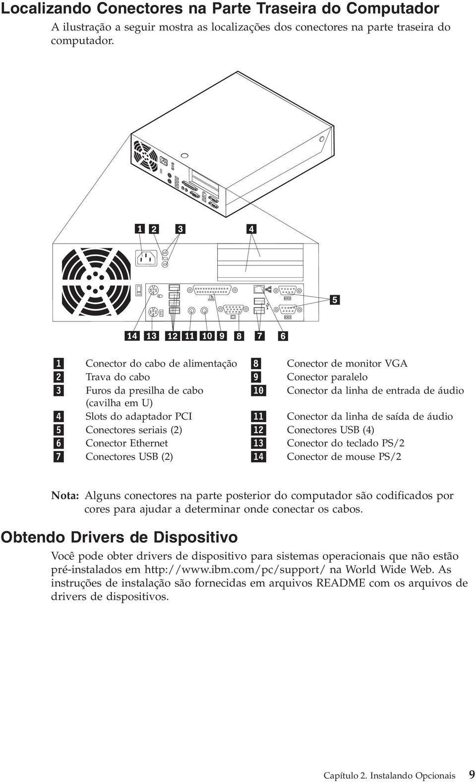 adaptador PCI 11 Conector da linha de saída de áudio 5 Conectores seriais (2) 12 Conectores USB (4) 6 Conector Ethernet 13 Conector do teclado PS/2 7 Conectores USB (2) 14 Conector de mouse PS/2