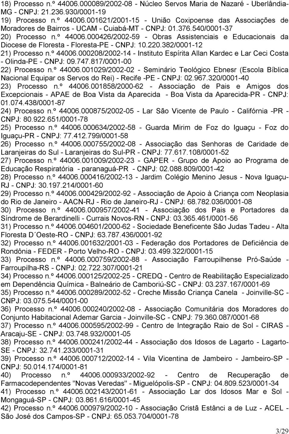 747.817/0001-00 22) Processo n.º 44006.001029/2002-02 - Seminário Teológico Ebnesr (Escola Bíblica Nacional Equipar os Servos do Rei) - Recife -PE - CNPJ: 02.967.320/0001-40 23) Processo n.º 44006.001858/2000-62 - Associação de Pais e Amigos dos Excepcionais - APAE de Boa Vista da Aparecida - Boa Vista da Aparecida-PR - CNPJ: 01.