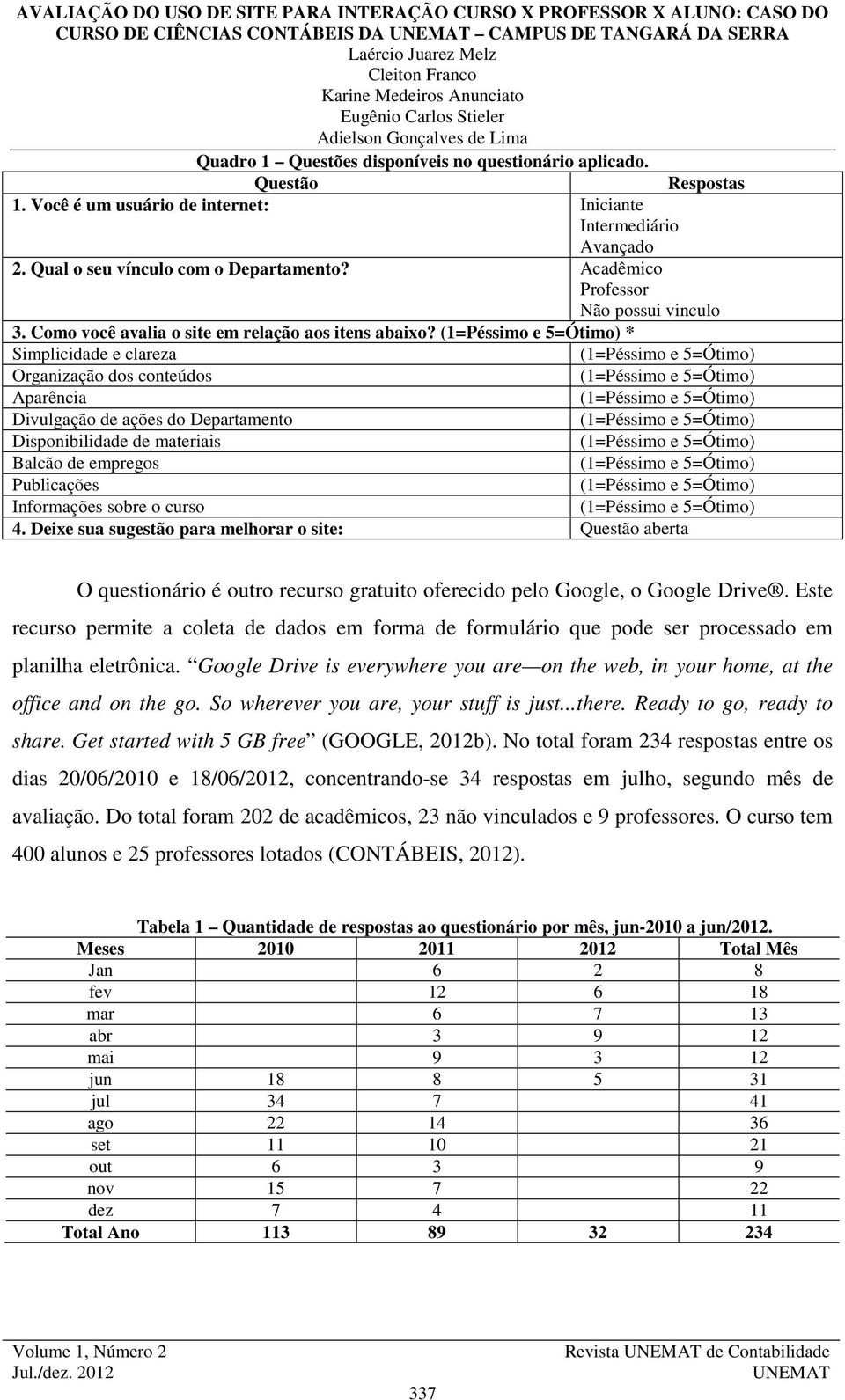 (1=Péssimo e 5=Ótimo) * Simplicidade e clareza (1=Péssimo e 5=Ótimo) Organização dos conteúdos (1=Péssimo e 5=Ótimo) Aparência (1=Péssimo e 5=Ótimo) Divulgação de ações do Departamento (1=Péssimo e