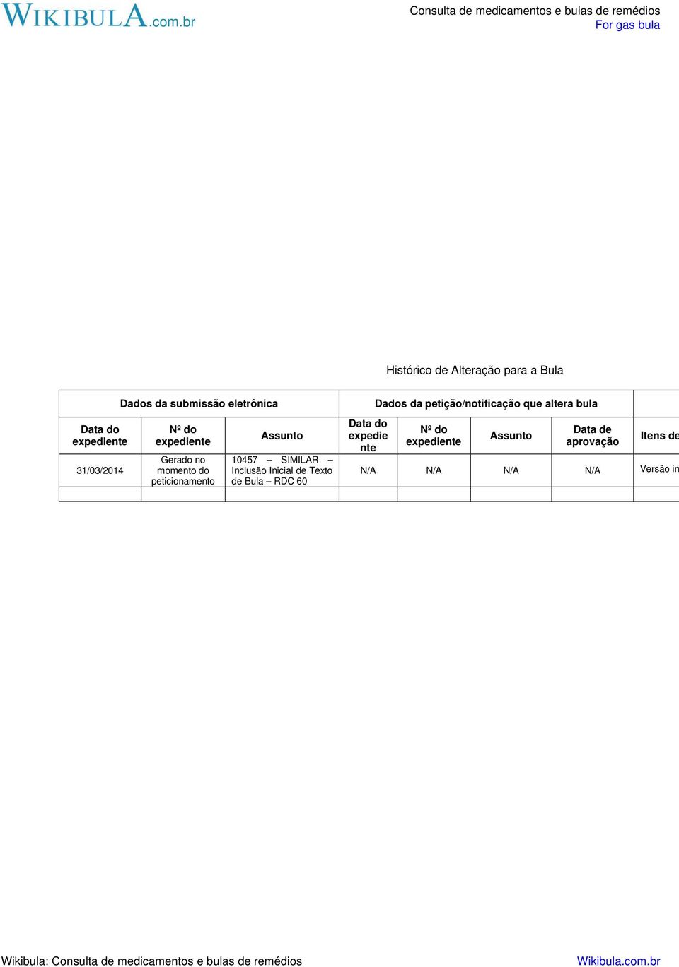 Inclusão Inicial de Texto de Bula RDC 60 Data do expedie nte Dados da