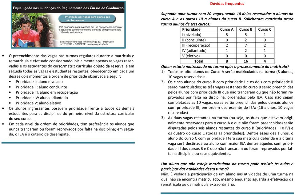 concluinte Prioridade III: aluno em recuperação Prioridade IV: aluno adiantado Prioridade V: aluno eletivo Os alunos ingressantes possuem prioridade frente a todos os demais estudantes para as