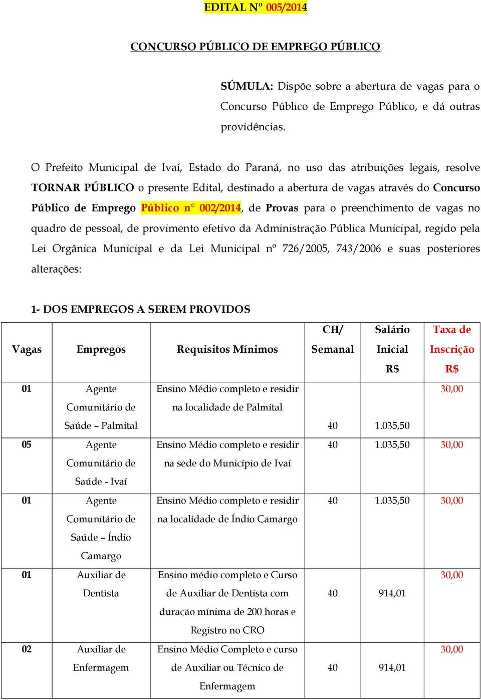 002/2014, de Provas para o preenchimento de vagas no quadro de pessoal, de provimento efetivo da Administração Pública Municipal, regido pela Lei Orgânica Municipal e da Lei Municipal nº 726/2005,