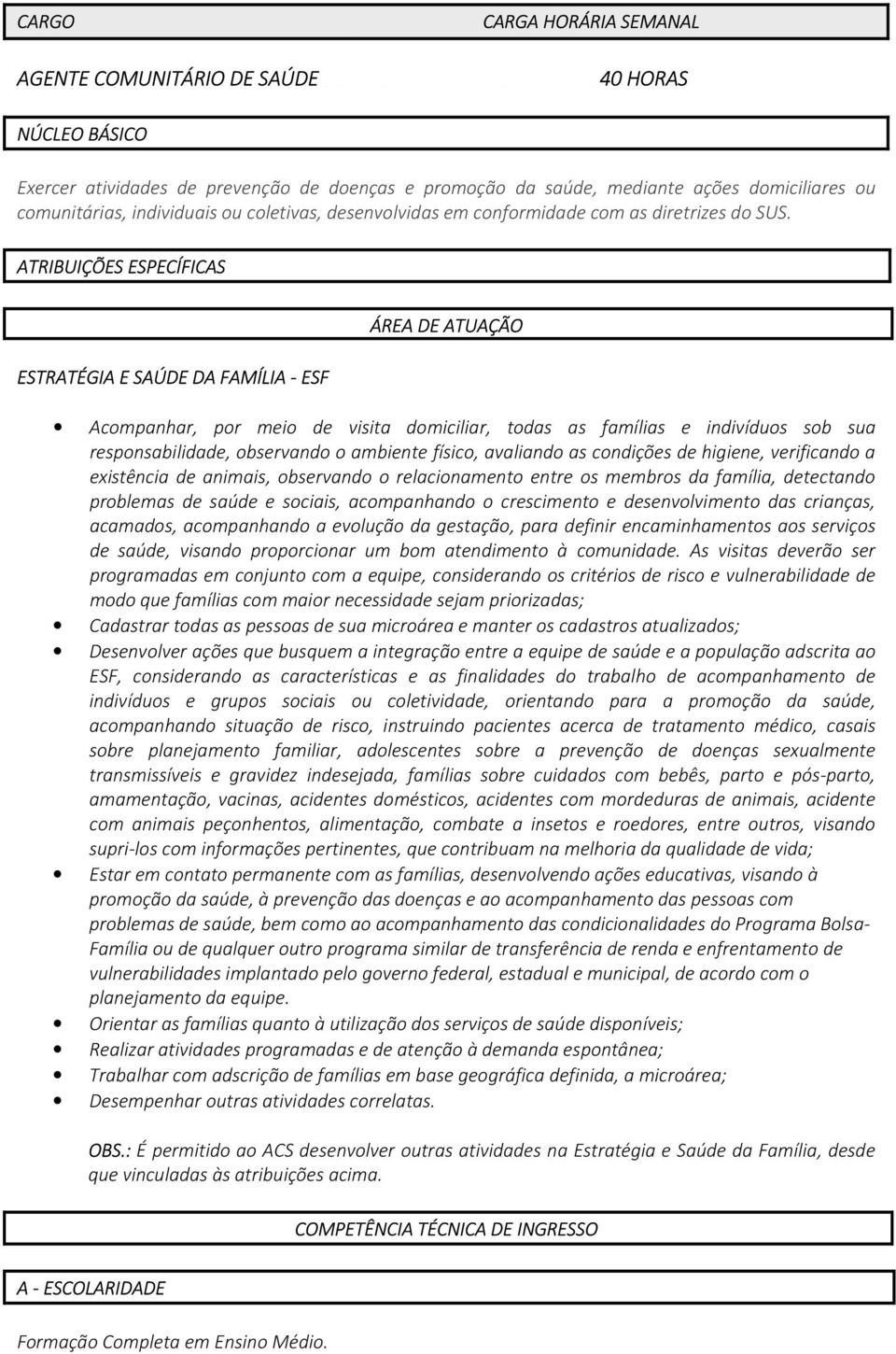 ATRIBUIÇÕES ESPECÍFICAS ESTRATÉGIA E SAÚDE DA FAMÍLIA - ESF ÁREA DE ATUAÇÃO Acompanhar, por meio de visita domiciliar, todas as famílias e indivíduos sob sua responsabilidade, observando o ambiente