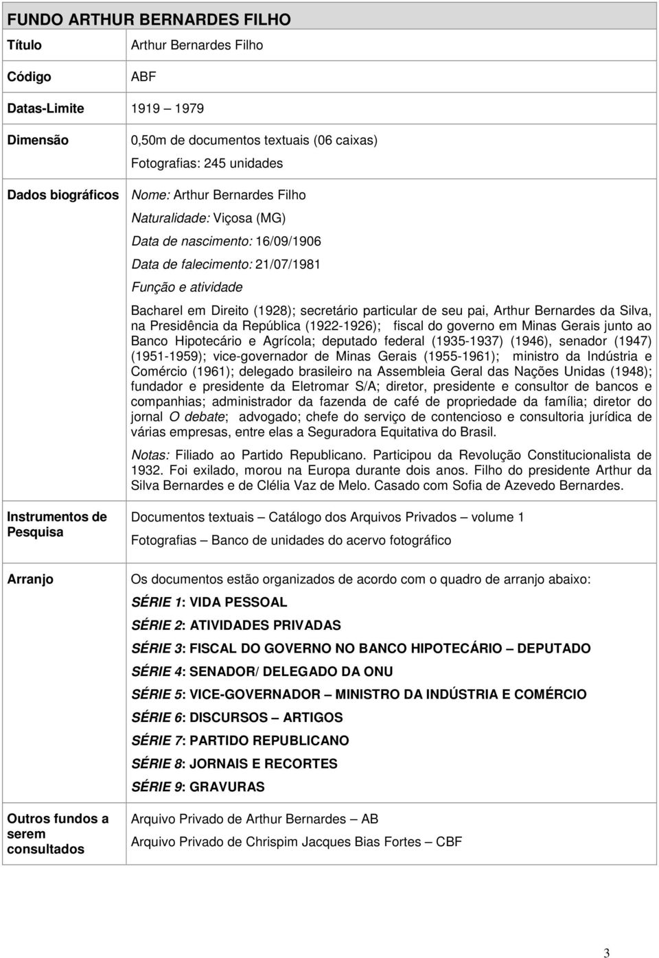 Presidência da República (1922-1926); fiscal do governo em Minas Gerais junto ao Banco Hipotecário e Agrícola; deputado federal (1935-1937) (1946), senador (1947) (1951-1959); vice-governador de