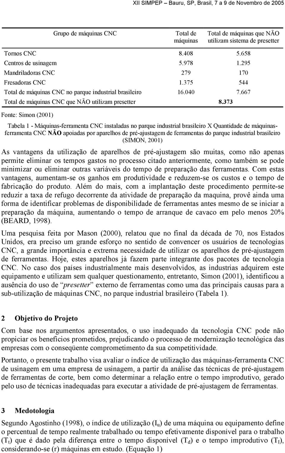 373 Fonte: Simon (200) abela - Máquinas-feamenta CC instaladas no paque industial basileio X Quantidade de máquinasfeamenta CC ÃO apoiadas po apaelhos de pé-ajustagem de feamentas do paque industial