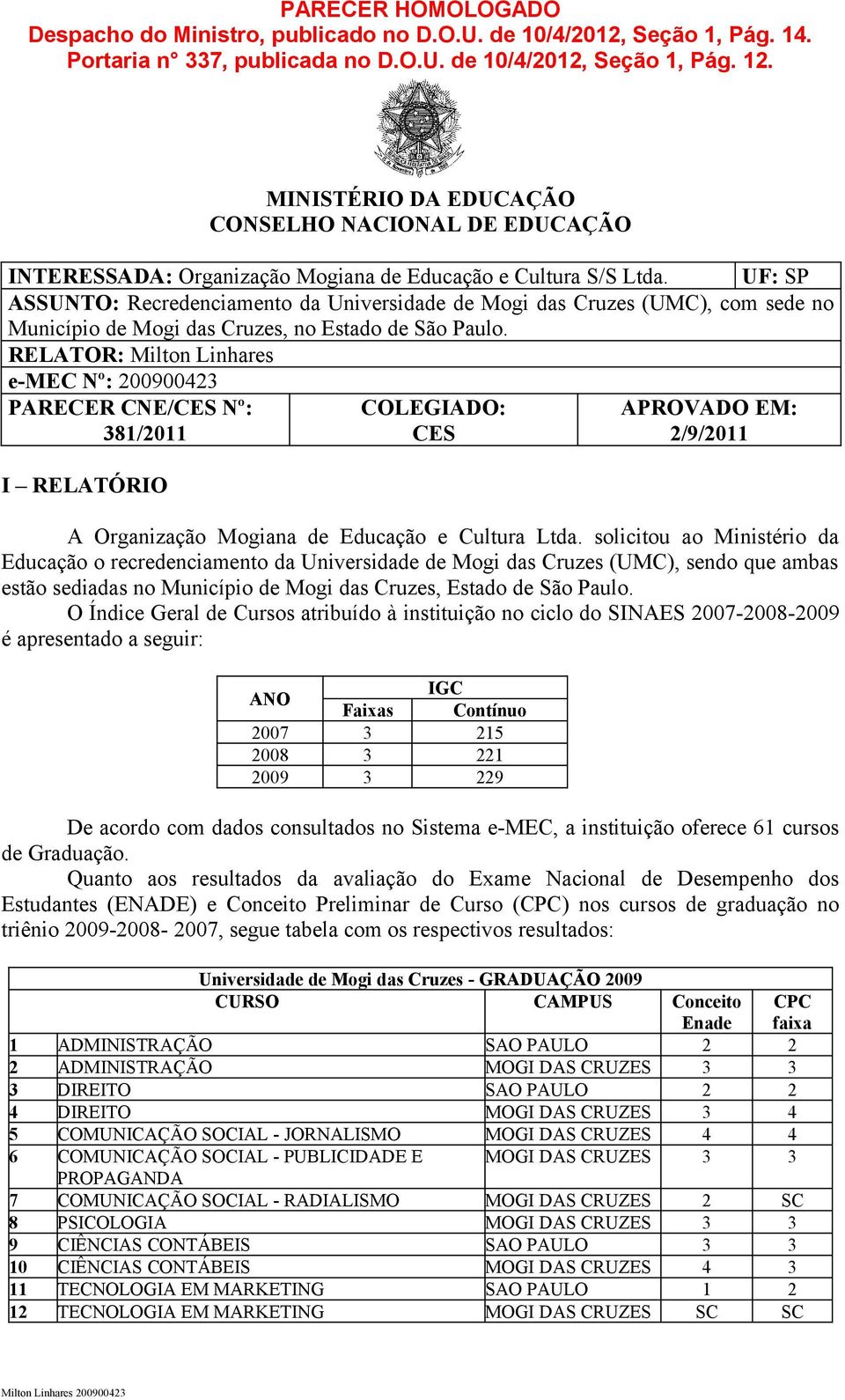 UF: SP ASSUNTO: Recredenciamento da Universidade de Mogi das Cruzes (UMC), com sede no Município de Mogi das Cruzes, no Estado de São Paulo.