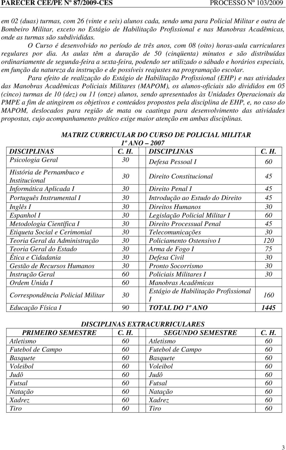 As aulas têm a duração de 50 (cinqüenta) minutos e são distribuídas ordinariamente de segunda-feira a sexta-feira, podendo ser utilizado o sábado e horários especiais, em função da natureza da