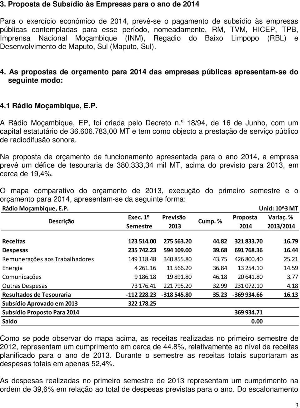 As propostas de orçamento para 2014 das empresas públicas apresentam-se do seguinte modo: 4.1 Rádio Moçambique, E.P. A Rádio Moçambique, EP, foi criada pelo Decreto n.