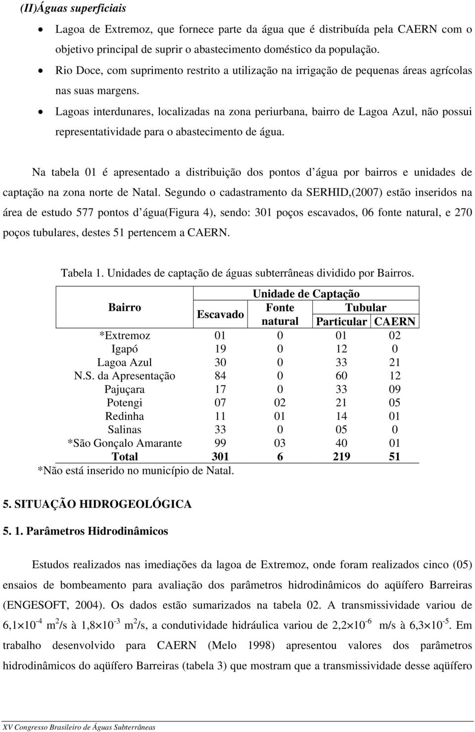 Lagoas interdunares, localizadas na zona periurbana, bairro de Lagoa Azul, não possui representatividade para o abastecimento de água.