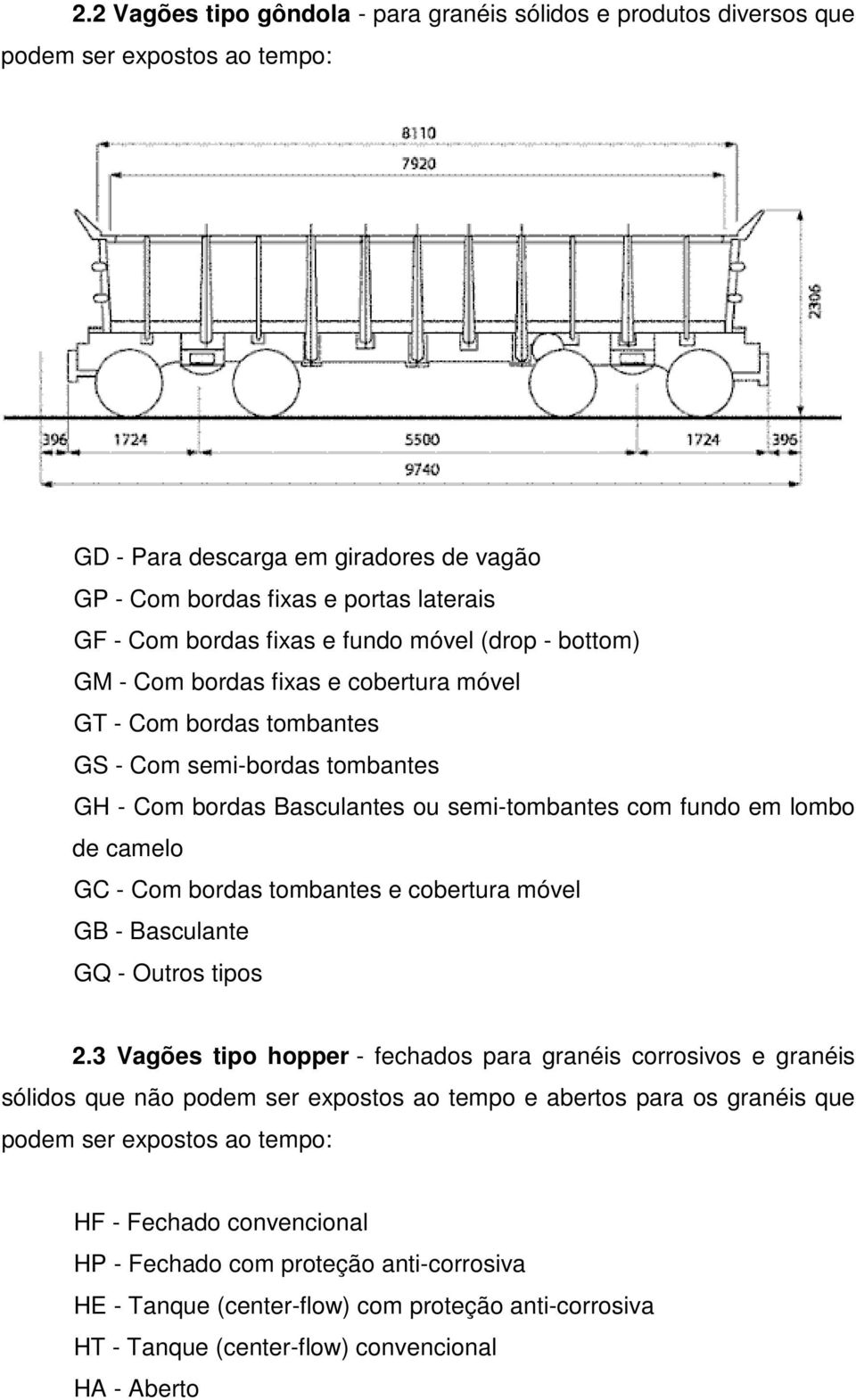 de camelo GC - Com bordas tombantes e cobertura móvel GB - Basculante GQ - Outros tipos 2.