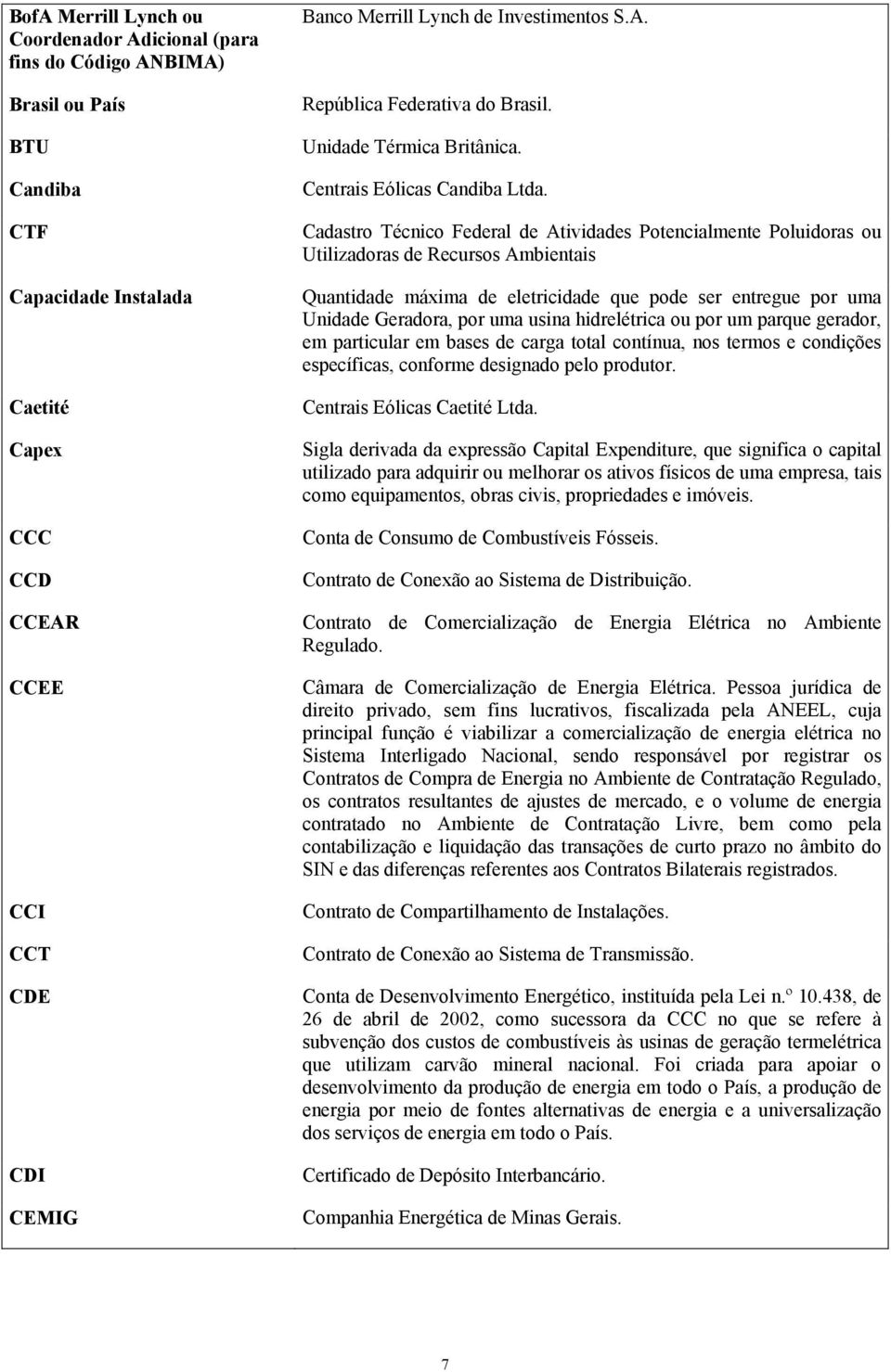 Cadastro Técnico Federal de Atividades Potencialmente Poluidoras ou Utilizadoras de Recursos Ambientais Quantidade máxima de eletricidade que pode ser entregue por uma Unidade Geradora, por uma usina