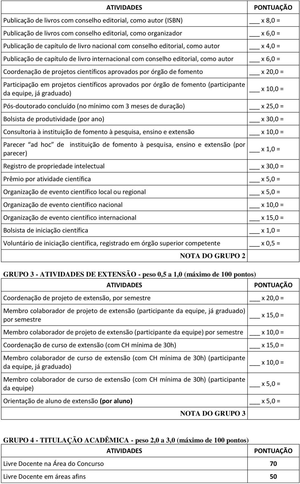 projetos científicos aprovados por órgão de fomento (participante da equipe, já graduado) x 10,0 = Pós-doutorado concluído (no mínimo com 3 meses de duração) x 25,0 = Bolsista de produtividade (por