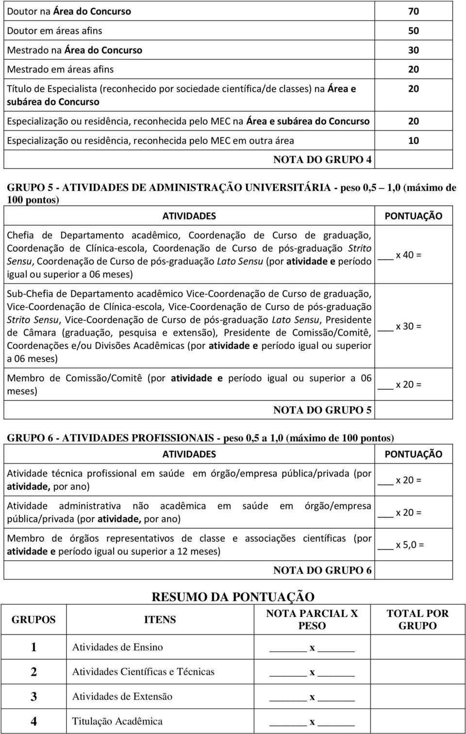 - DE ADMINISTRAÇÃO UNIVERSITÁRIA - peso 0,5 1,0 (máximo de 100 pontos) Chefia de Departamento acadêmico, Coordenação de Curso de graduação, Coordenação de Clínica-escola, Coordenação de Curso de