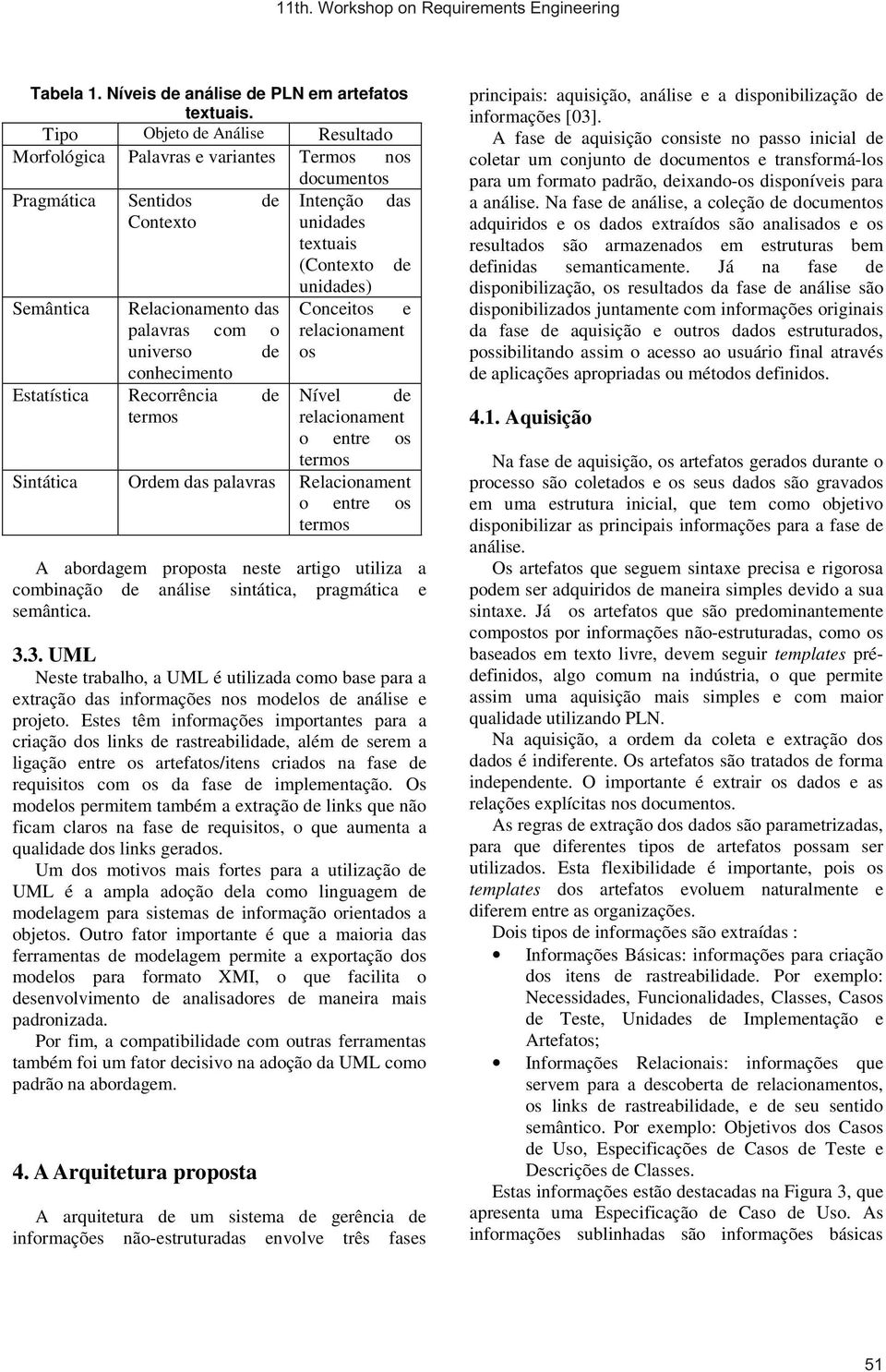 Estatística Recorrência de termos Intenção unidades textuais (Contexto das de unidades) Conceitos relacionament os e Nível de relacionament o entre os termos Sintática Ordem das palavras