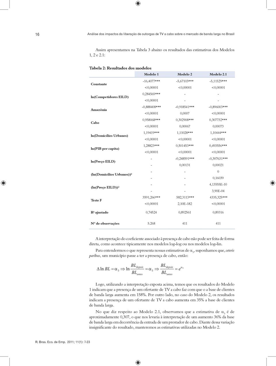 1 Constante ln(competidores EILD) Amazônia Cabo ln(domicílios Urbanos) ln(pib per capita) ln(preço EILD) (ln(domicílios Urbanos))² (ln(preço EILD))² Teste F -16,4077*** -5,67103*** -5,11529***