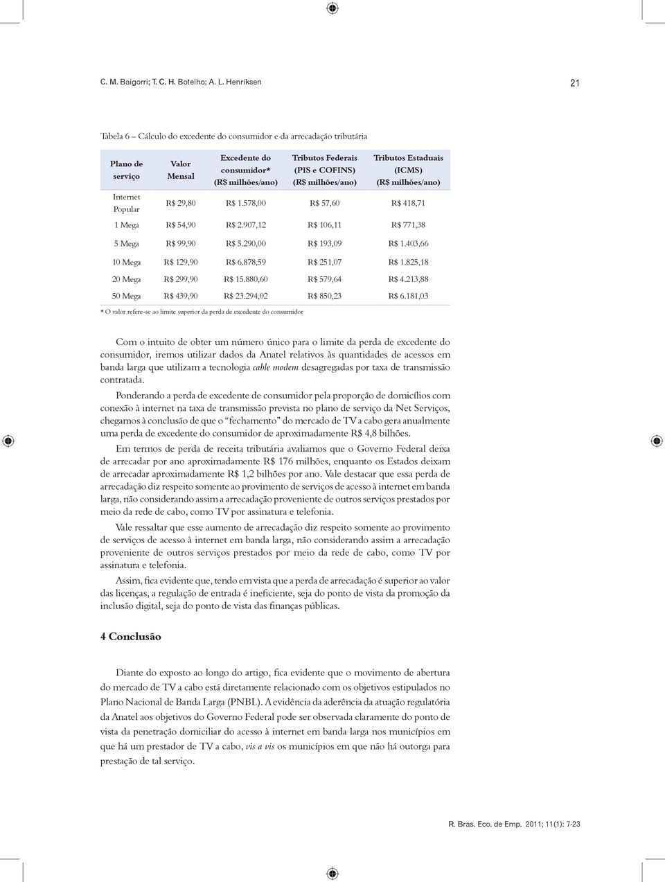 COFINS) (ICMS) Mensal (R$ milhões/ano) (R$ milhões/ano) (R$ milhões/ano) R$ 29,80 R$ 1.578,00 R$ 57,60 R$ 418,71 1 Mega R$ 54,90 R$ 2.907,12 R$ 106,11 R$ 771,38 5 Mega R$ 99,90 R$ 5.