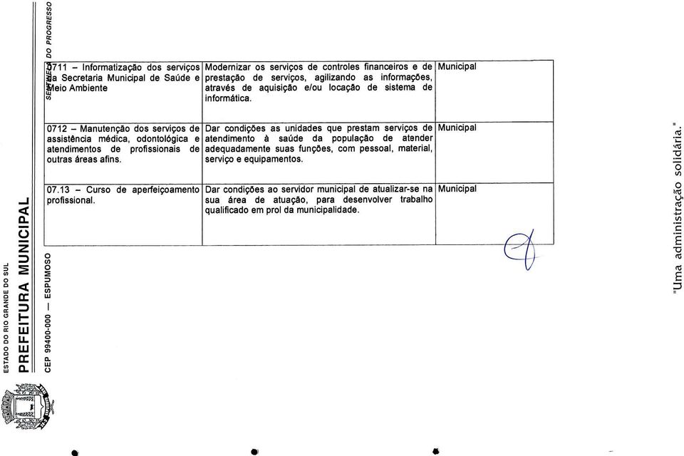 PREFEITU RA MUNICIPAL 071 Mnutenco dos servigos de Dr condicbes s uniddes que prestm servigos de Municipl ssistend medics, odontologic e tendimento sticle d populco de tender tendimentos