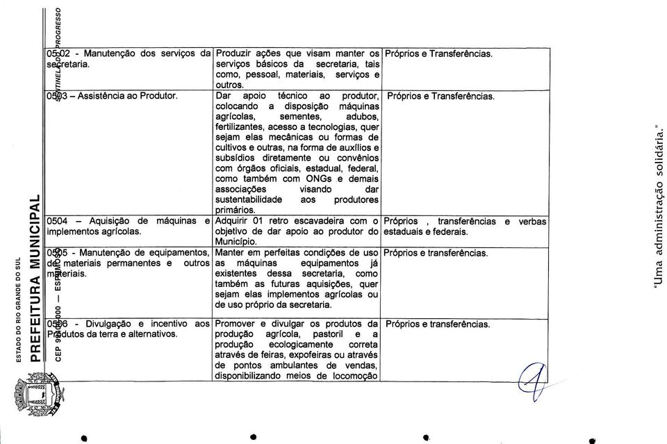 colocndo disposigo mquins grlcols, sementes, dubos, fertilizntes, cesso tecnologis, quer sejm ls mecnics ou forms de cultivos e outrs, n form de uxflios e subsidios diretmente ou convenlos corn Orgos