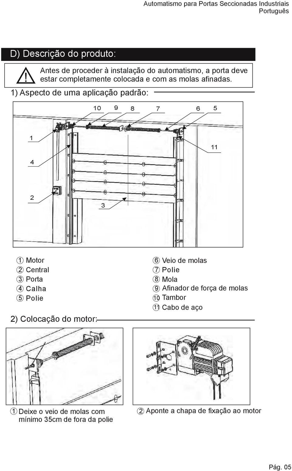 2 3 4 5 Motor Central Porta Calha Polie 2) Colocação do motor: 6 Veio de molas 7 Polie 8 Mola 9 Afinador de