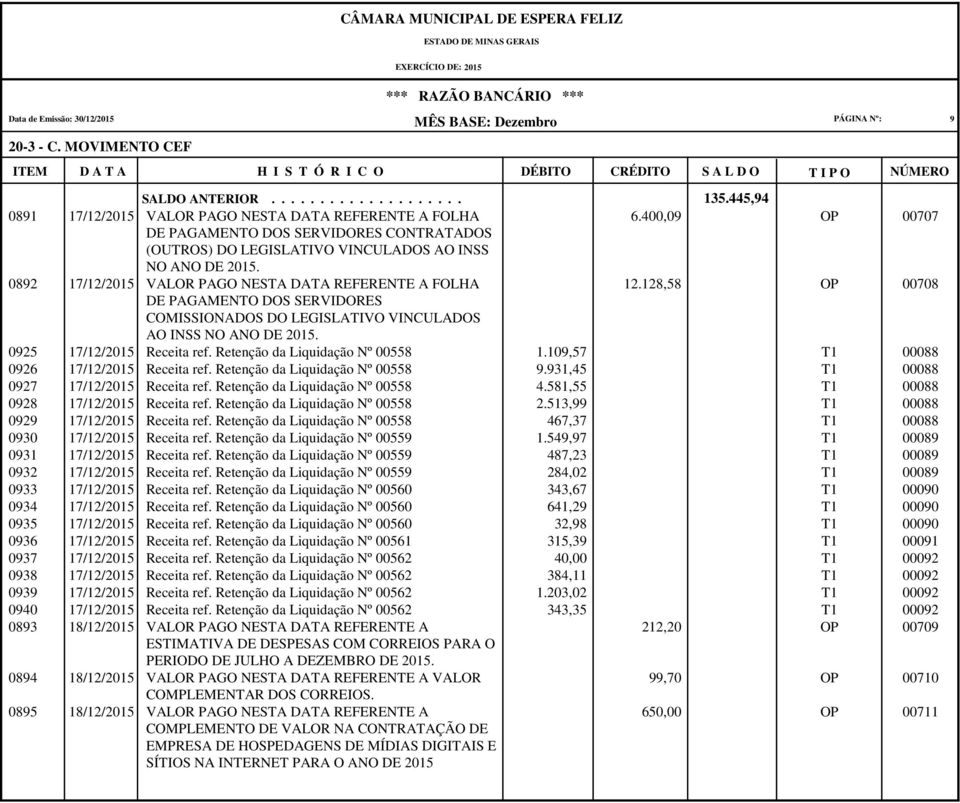 128,58 OP 00708 DE PAGAMENTO DOS SERVIDORES COMISSIONADOS DO LEGISLATIVO VINCULADOS AO INSS NO 0925 17/12/2015 Receita ref. Retenção da Liquidação Nº 00558 1.