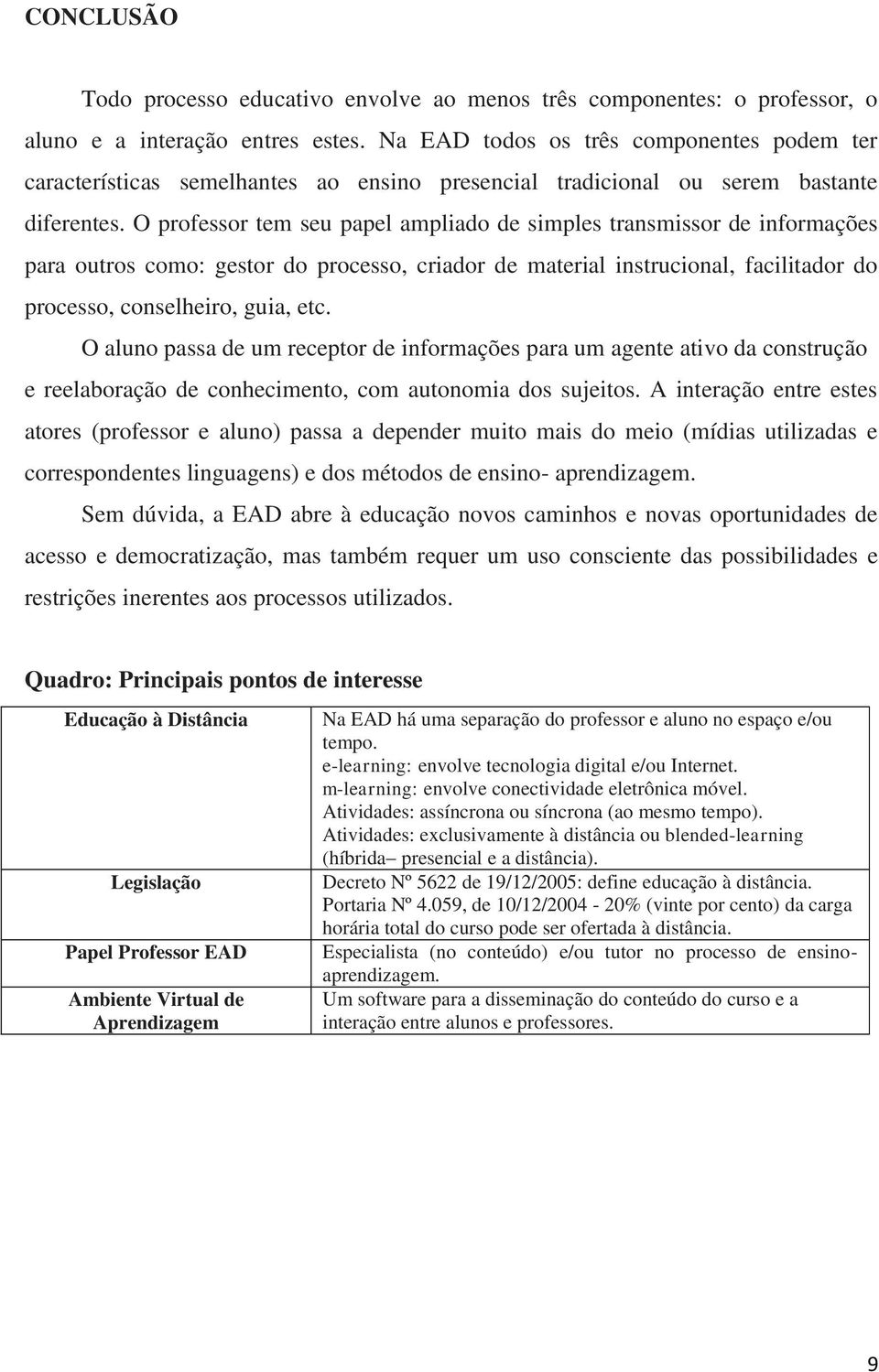 O professor tem seu papel ampliado de simples transmissor de informações para outros como: gestor do processo, criador de material instrucional, facilitador do processo, conselheiro, guia, etc.