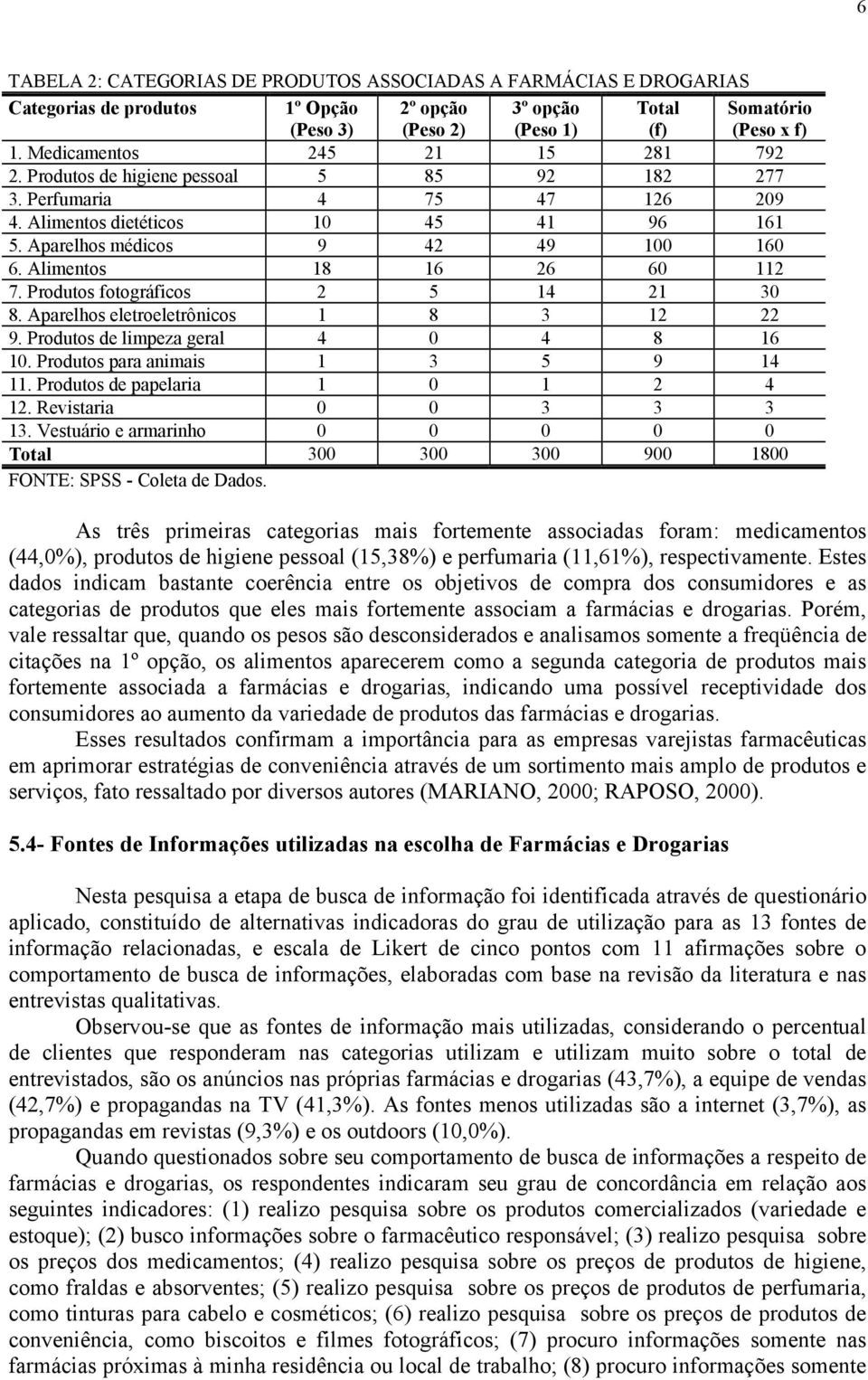 Alimentos 18 16 26 60 112 7. Produtos fotográficos 2 5 14 21 30 8. Aparelhos eletroeletrônicos 1 8 3 12 22 9. Produtos de limpeza geral 4 0 4 8 16 10. Produtos para animais 1 3 5 9 14 11.