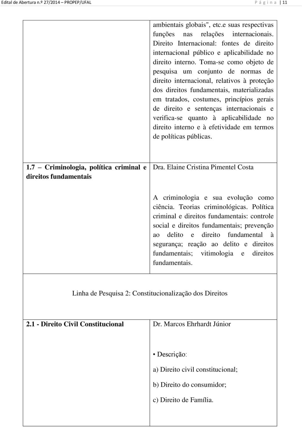 Toma-se como objeto de pesquisa um conjunto de normas de direito internacional, relativos à proteção dos direitos fundamentais, materializadas em tratados, costumes, princípios gerais de direito e