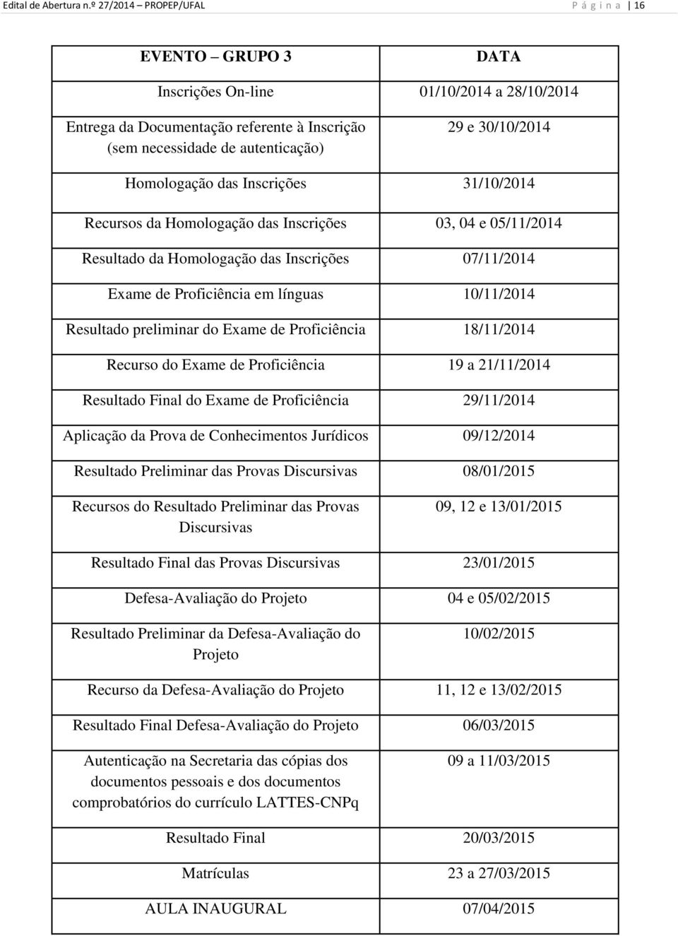 Homologação das Inscrições 31/10/2014 Recursos da Homologação das Inscrições 03, 04 e 05/11/2014 Resultado da Homologação das Inscrições 07/11/2014 Exame de Proficiência em línguas 10/11/2014
