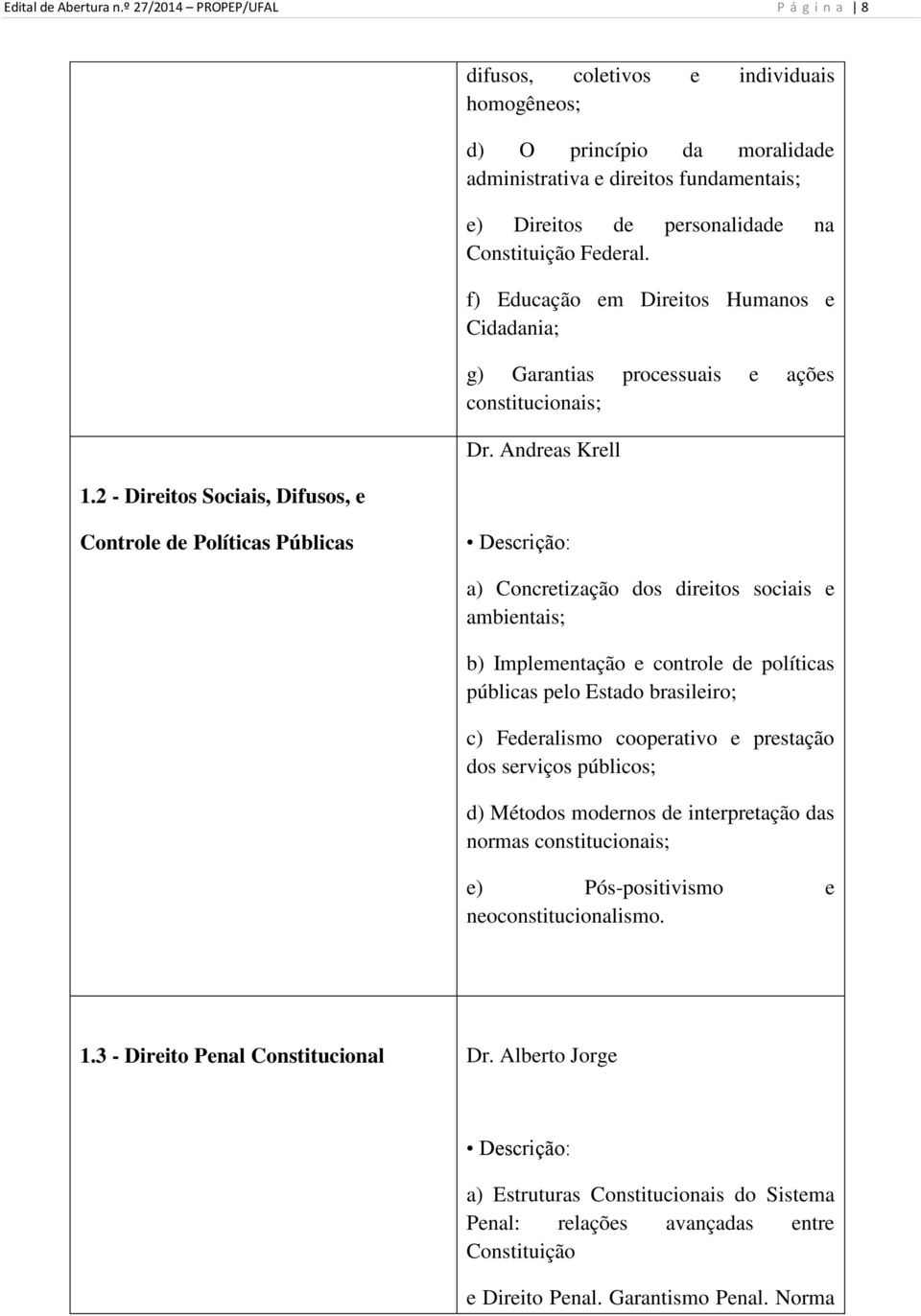 f) Educação em Direitos Humanos e Cidadania; g) Garantias processuais e ações constitucionais; Dr.