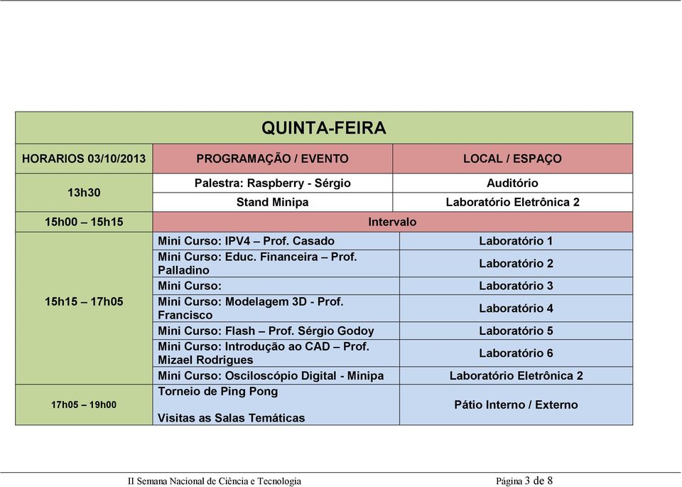 Palladino Laboratório 2 Mini Curso: Laboratório 3 Mini Curso: Modelagem 3D - Prof. Francisco Laboratório 4 Mini Curso: Flash Prof.