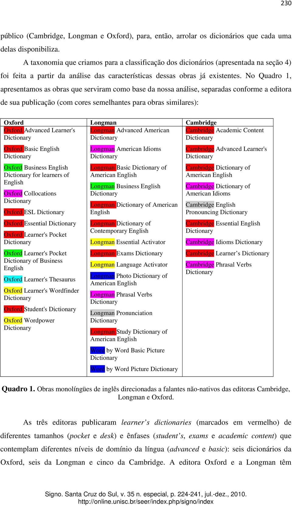 No Quadro 1, apresentamos as obras que serviram como base da nossa análise, separadas conforme a editora de sua publicação (com cores semelhantes para obras similares): Oxford Longman Cambridge