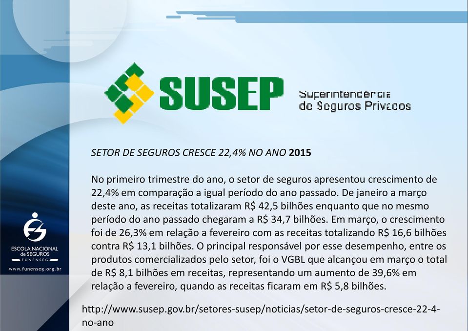 Em março, o crescimento foi de 26,3% em relação a fevereiro com as receitas totalizando R$ 16,6 bilhões contra R$ 13,1 bilhões.