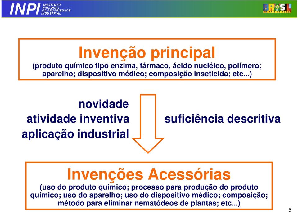 ..) novidade atividade inventiva aplicação industrial suficiência descritiva Invenções Acessórias (uso