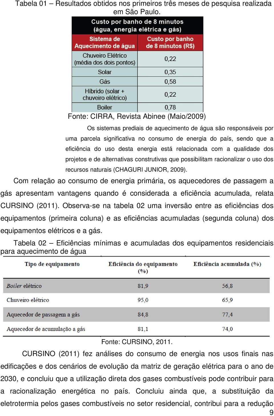 energia está relacionada com a qualidade dos projetos e de alternativas construtivas que possibilitam racionalizar o uso dos recursos naturais (CHAGURI JUNIOR, 2009).