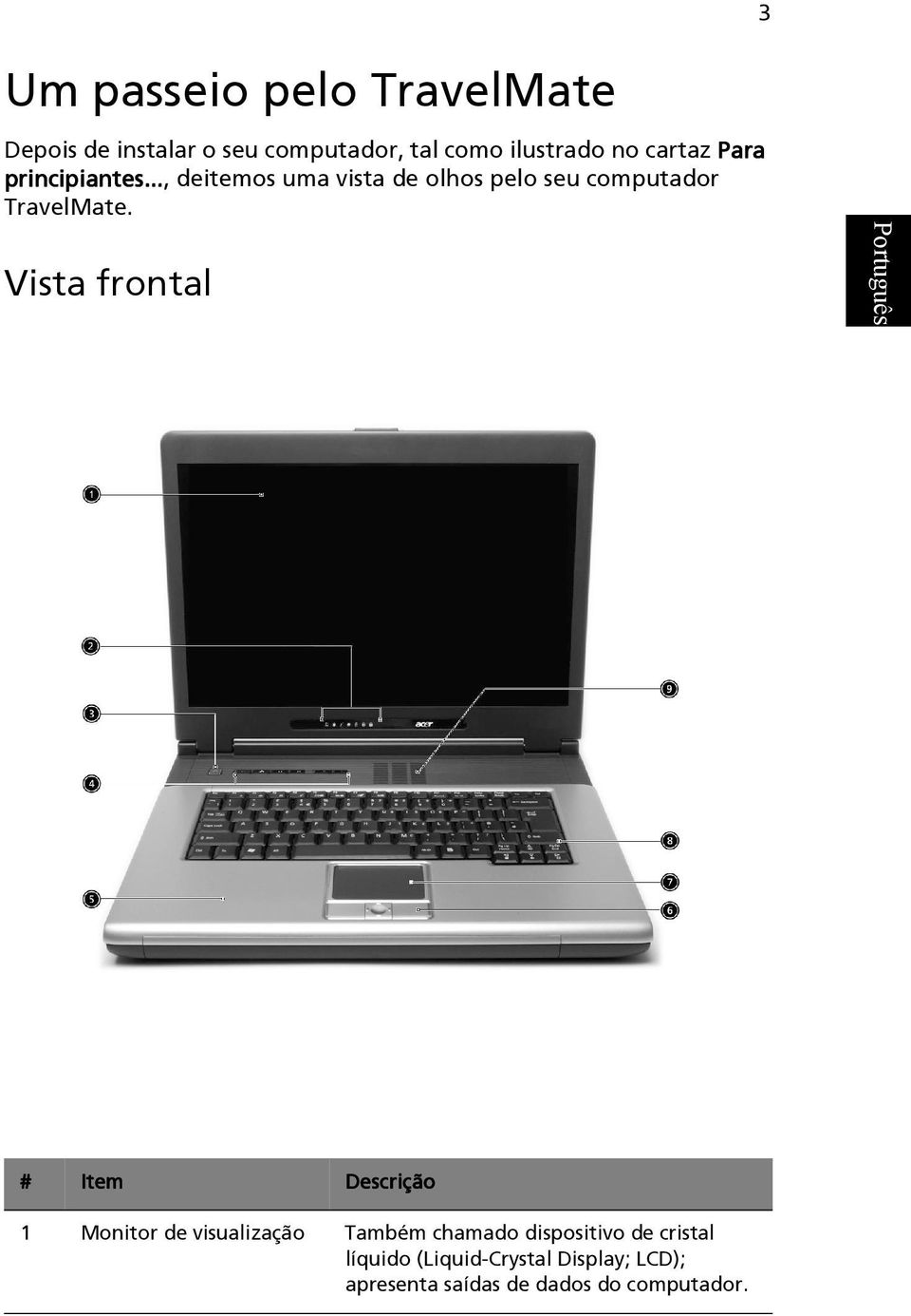 Vista frontal # Item Descrição 1 Monitor de visualização Também chamado dispositivo de