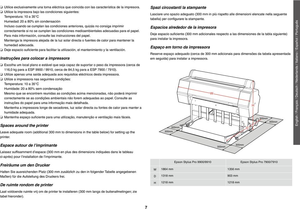 correctamente si no se cumplen las condiciones medioambientales adecuadas para el papel. Para más información, consulte las instrucciones del papel.