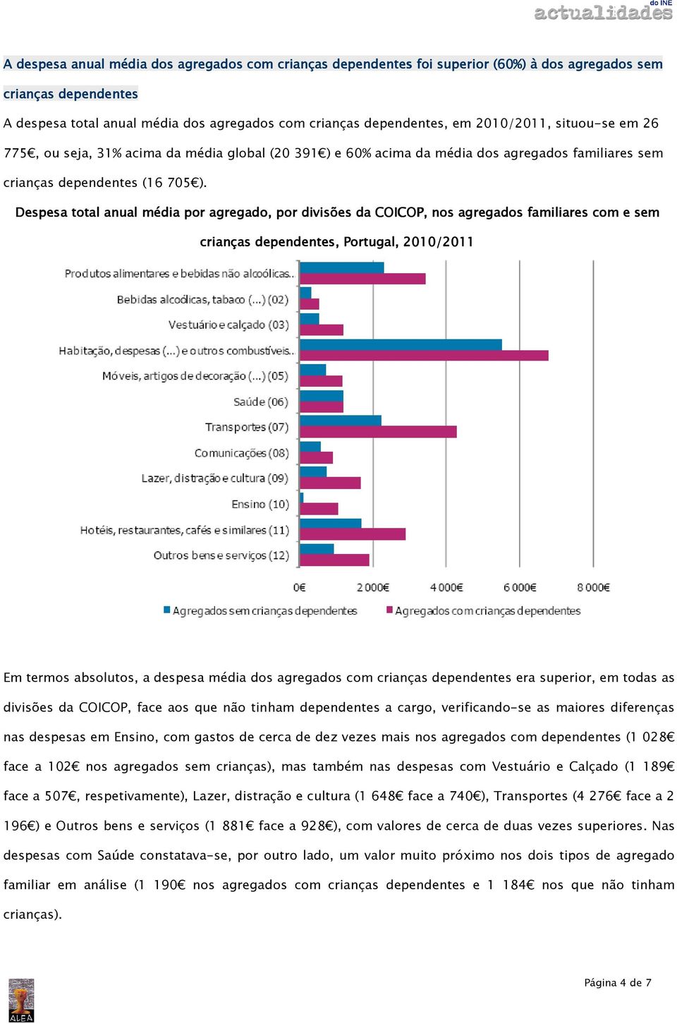 Despesa total anual média por agregado, por divisões da COICOP, nos agregados familiares com e sem crianças dependentes, Portugal, 2010/2011 Em termos absolutos, a despesa média dos agregados com