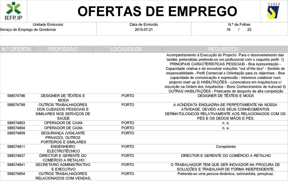 EXECUTIVO OUTROS TRABALHADORES RELACIONADOS COM VENDAS, Acompanhamento à Execução do Projecto Para o desenvolvimento das tarefas pretendidas pretende-se um profissional com o seguinte perfil: 1)