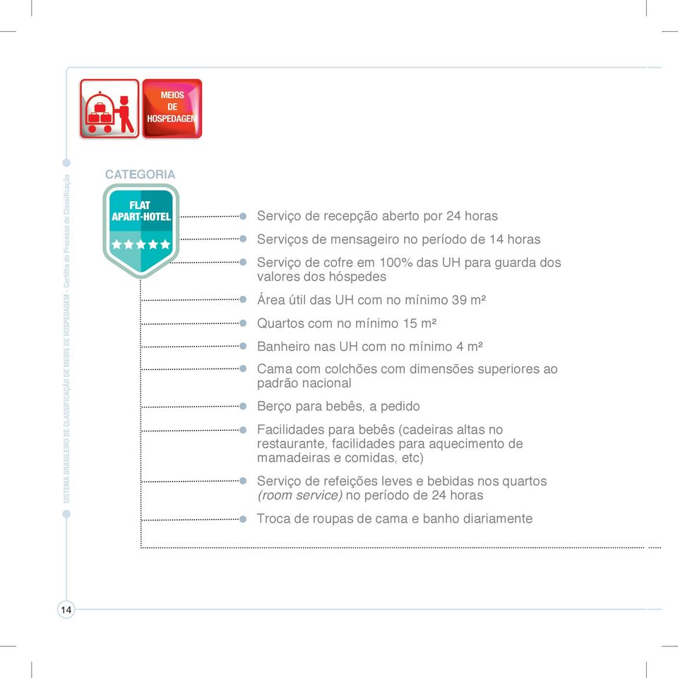 dimensões superiores ao padrão nacional Berço para bebês, a pedido Facilidades para bebês (cadeiras altas no restaurante, facilidades para aquecimento