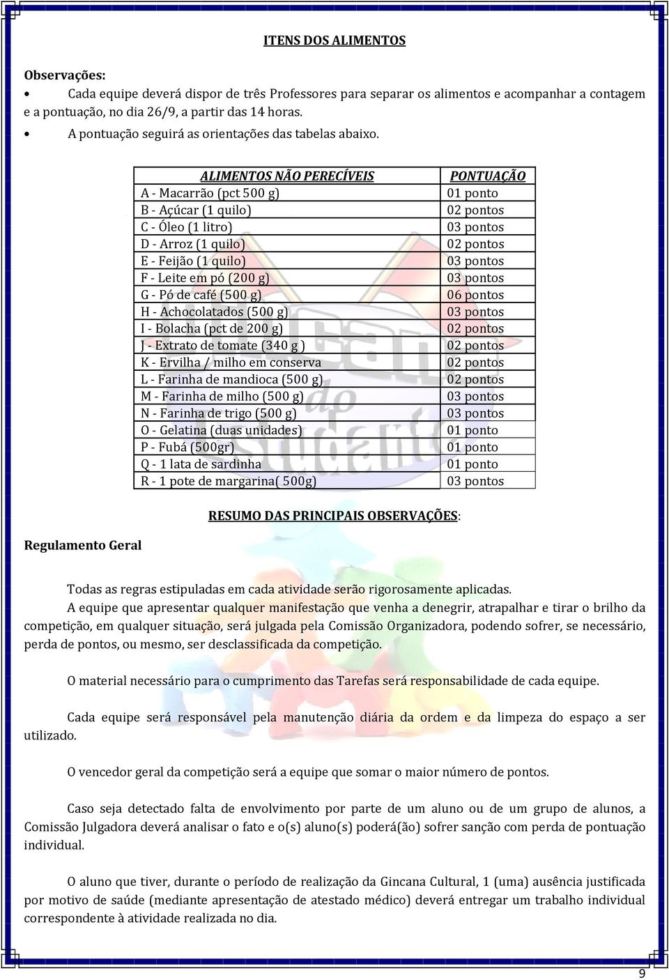 ALIMENTOS NÃO PERECÍVEIS A - Macarrão (pct 500 g) B - Açúcar (1 quilo) C - Óleo (1 litro) D - Arroz (1 quilo) E - Feijão (1 quilo) F - Leite em pó (200 g) G - Pó de café (500 g) H - Achocolatados