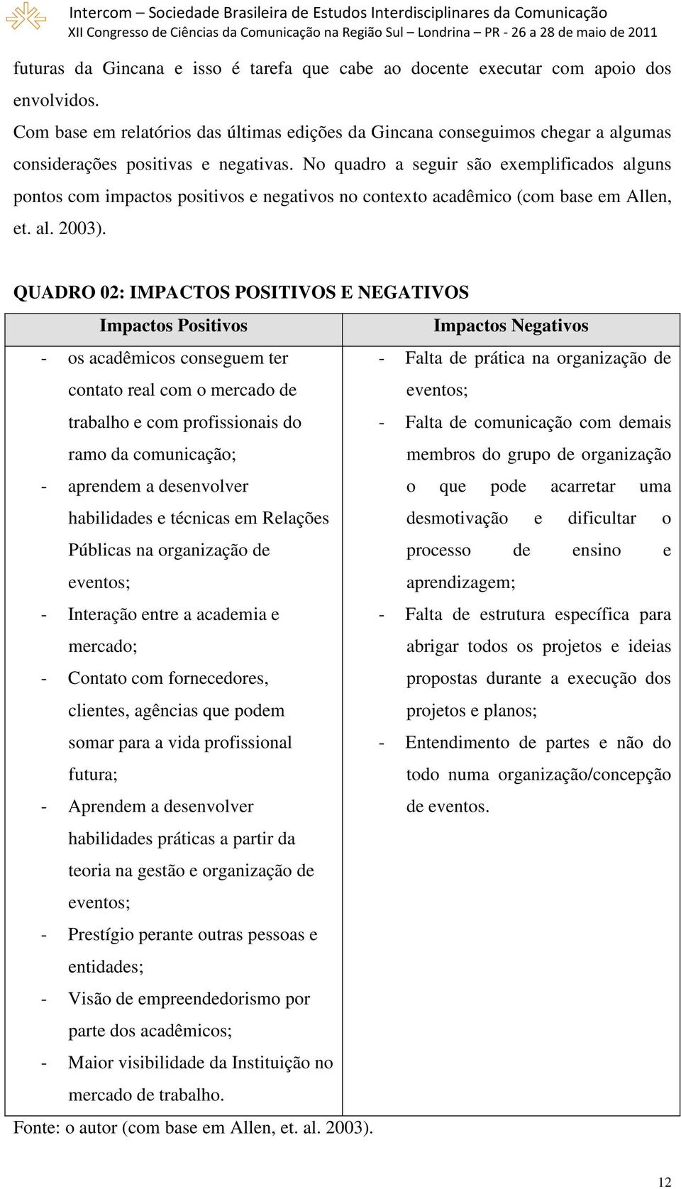 No quadro a seguir são exemplificados alguns pontos com impactos positivos e negativos no contexto acadêmico (com base em Allen, et. al. 2003).