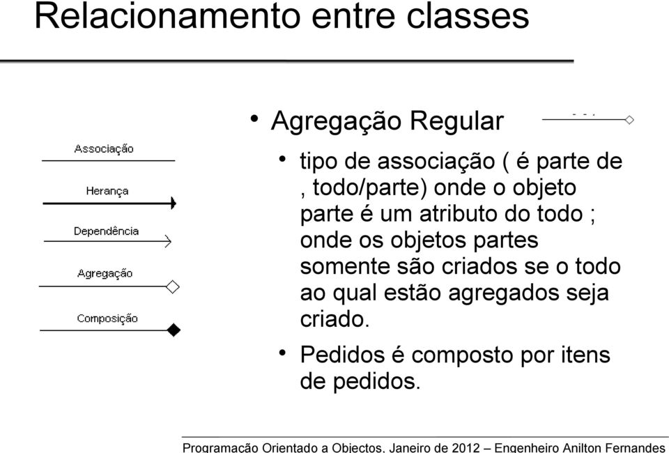 onde os objetos partes somente são criados se o todo ao