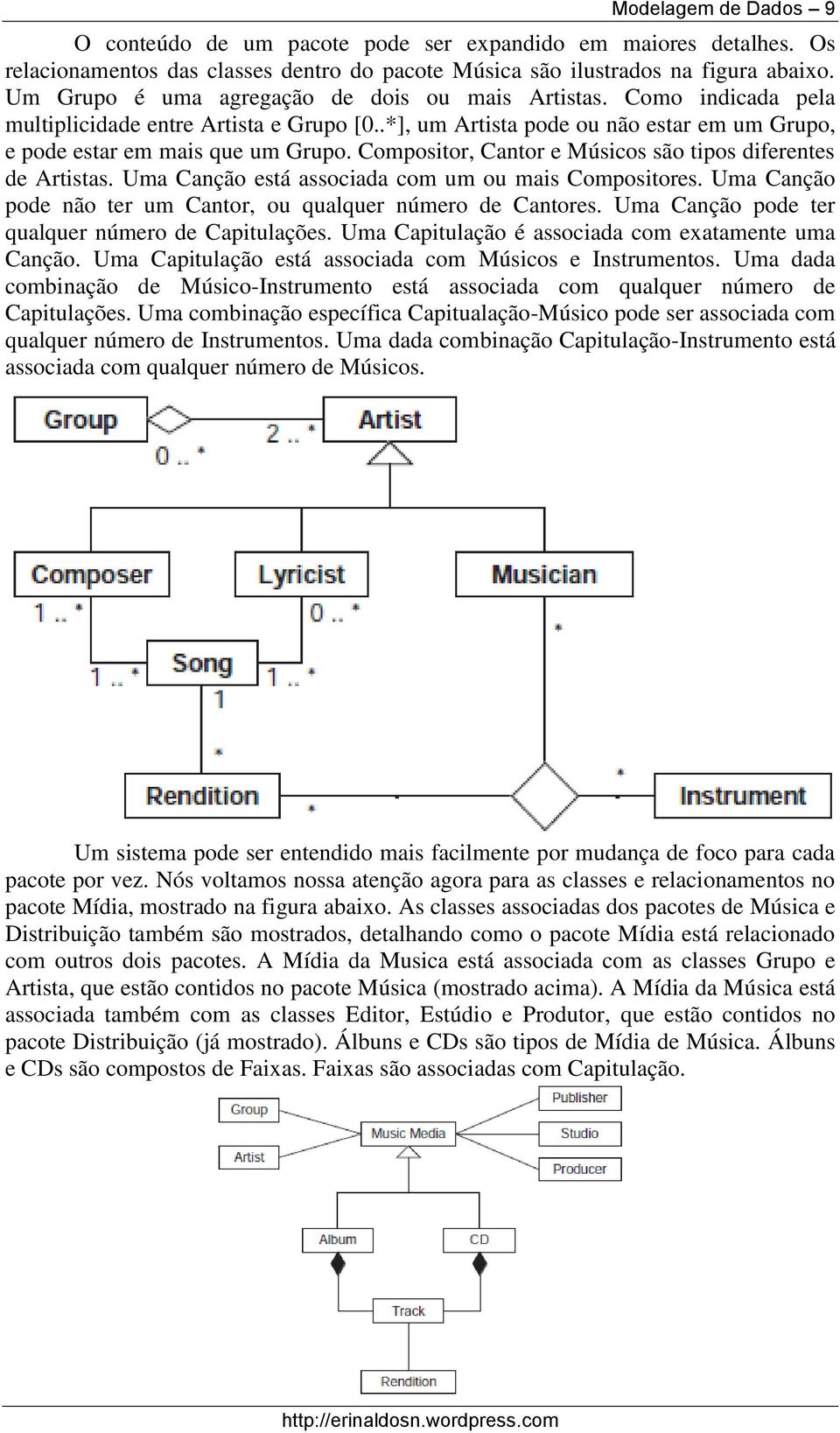 Compositor, Cantor e Músicos são tipos diferentes de Artistas. Uma Canção está associada com um ou mais Compositores. Uma Canção pode não ter um Cantor, ou qualquer número de Cantores.