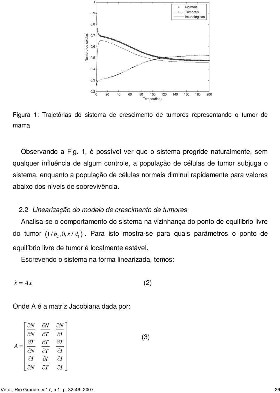 rapidamente para valores abaixo dos níveis de sobrevivência. 2.