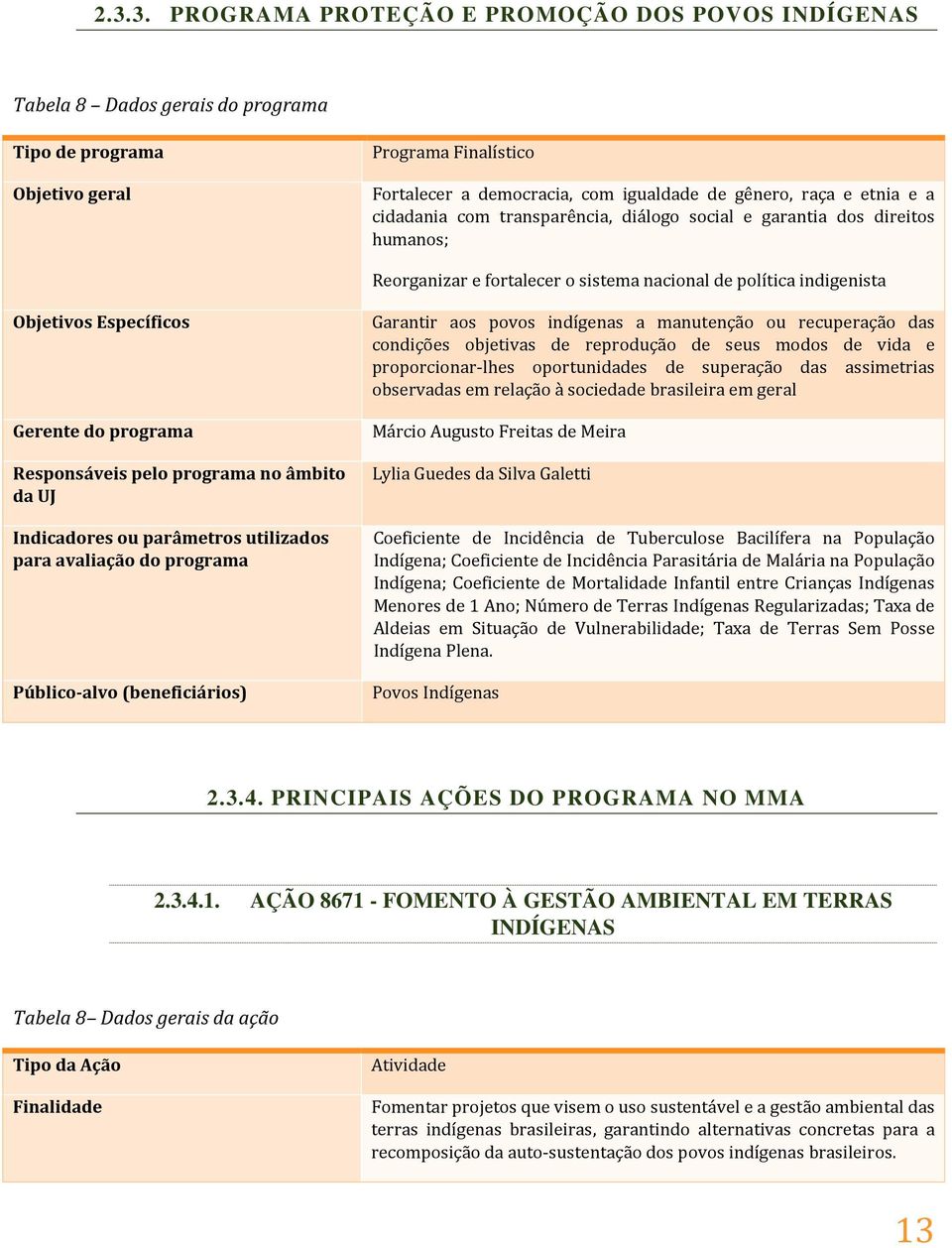 Responsáveis pelo programa no âmbito da UJ Indicadores ou parâmetros utilizados para avaliação do programa Público-alvo (beneficiários) Garantir aos povos indígenas a manutenção ou recuperação das