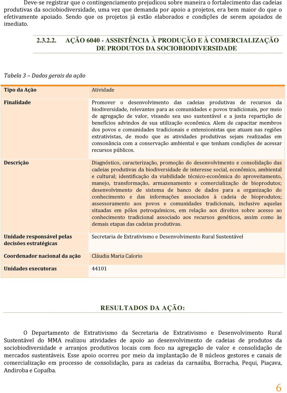 3.2.2. AÇÃO 6040 - ASSISTÊNCIA À PRODUÇÃO E À COMERCIALIZAÇÃO DE PRODUTOS DA SOCIOBIODIVERSIDADE Tabela 3 Dados gerais da ação Tipo da Ação Finalidade Descrição Unidade responsável pelas decisões