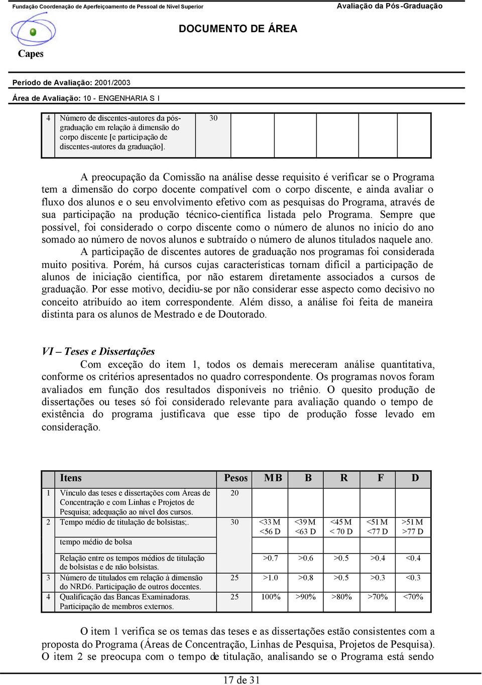 envolvimento efetivo com as pesquisas do Programa, através de sua participação na produção técnico-científica listada pelo Programa.